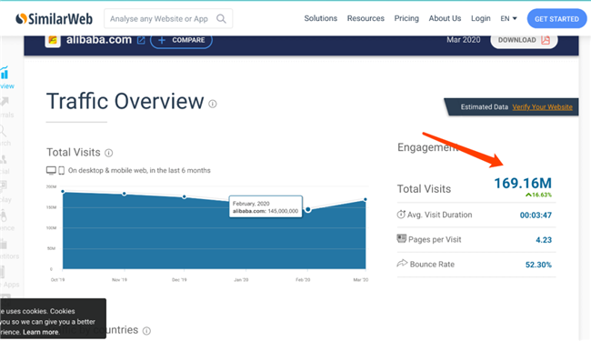 手把手教你分析一個外貿(mào)獨立站