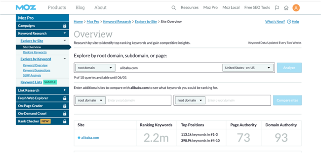 手把手教你分析一個外貿(mào)獨立站