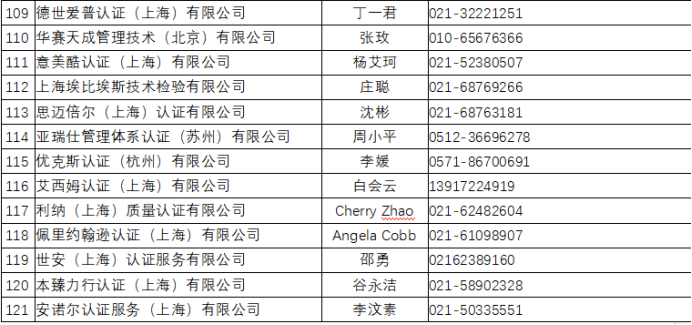 口罩等防疫用品出口欧盟准入信息指南（第三版）公布