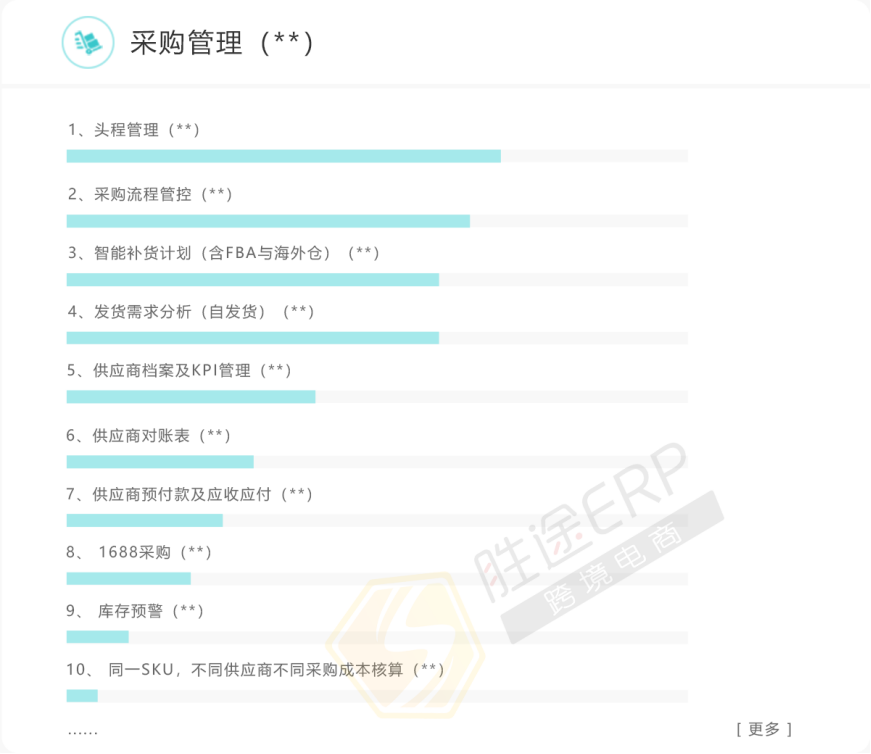 我才注意到，疫情过后，我们将面对的是一群怎样的卖家竞手？