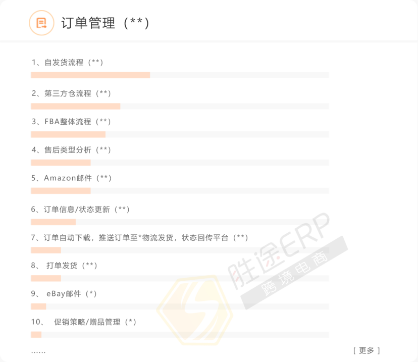 我才注意到，疫情过后，我们将面对的是一群怎样的卖家竞手？