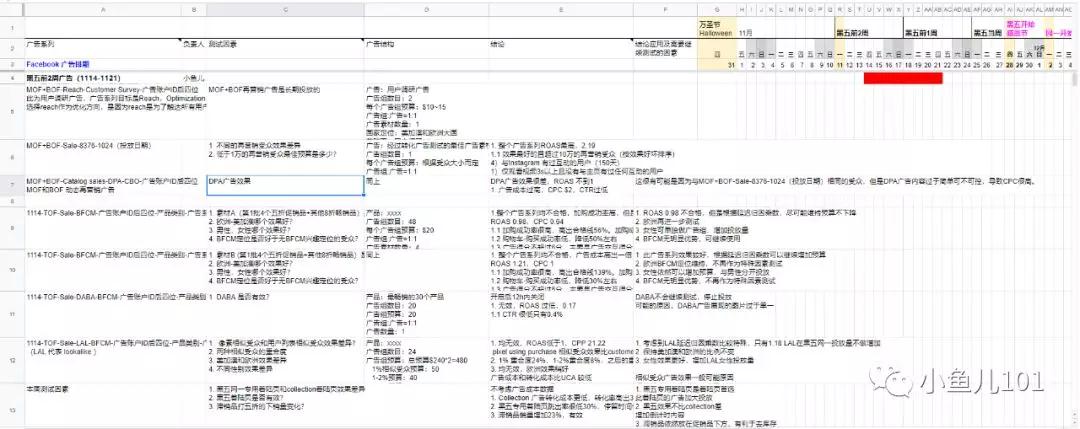 销售额提升10倍的购物节广告全指南