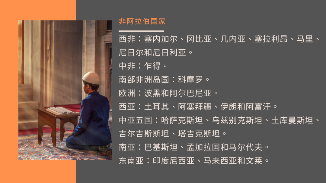 外贸人必须get的知识点：穆斯林圣月——斋月