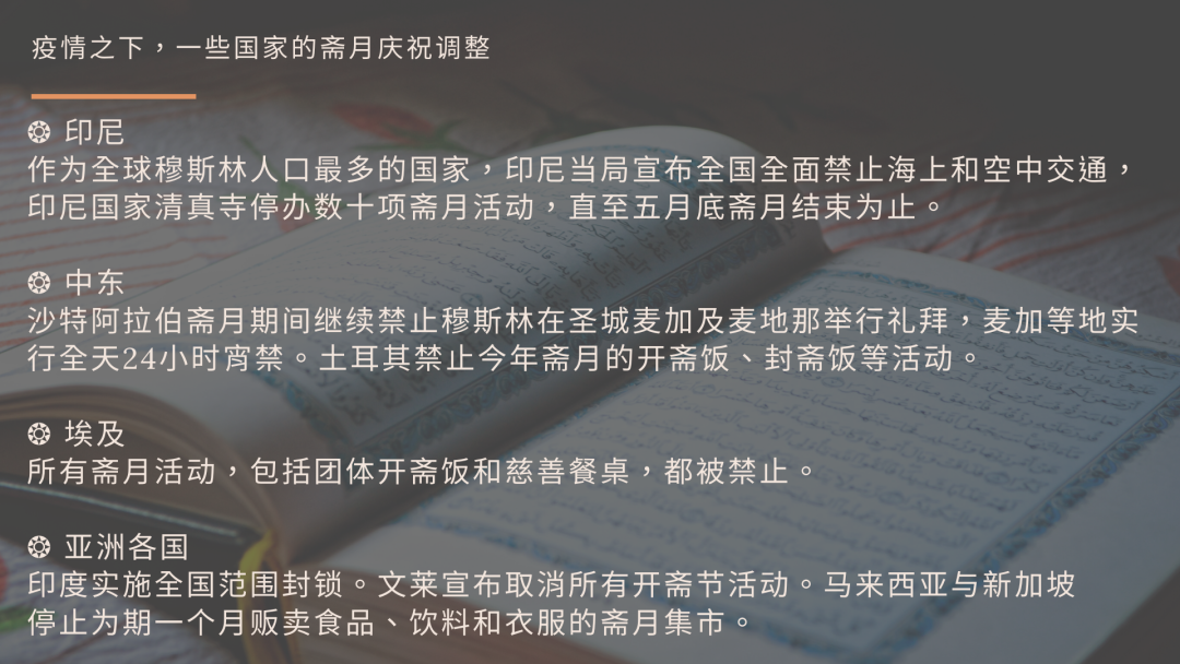 外贸人必须get的知识点：穆斯林圣月——斋月