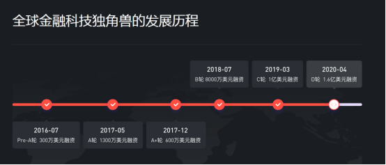 资金冻结、物流暴涨！空中云汇推出1000个0费率跨境收款账号