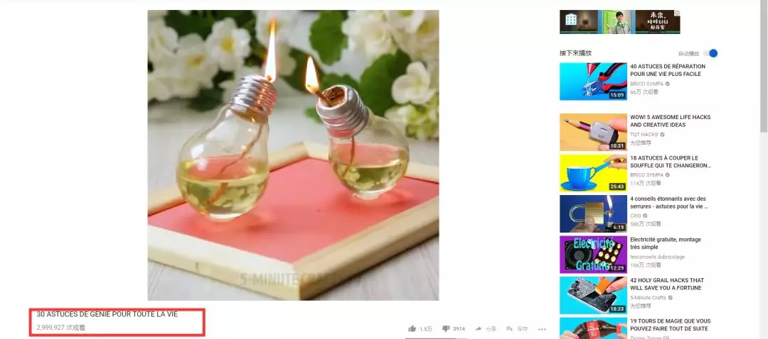 【案例】Shopify独立站如何一周内做到 $1000+