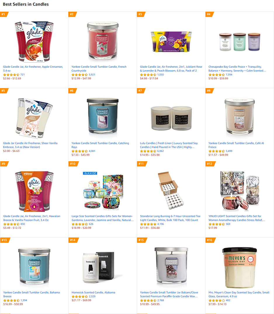 重口味？这类商品亚马逊商机巨大！