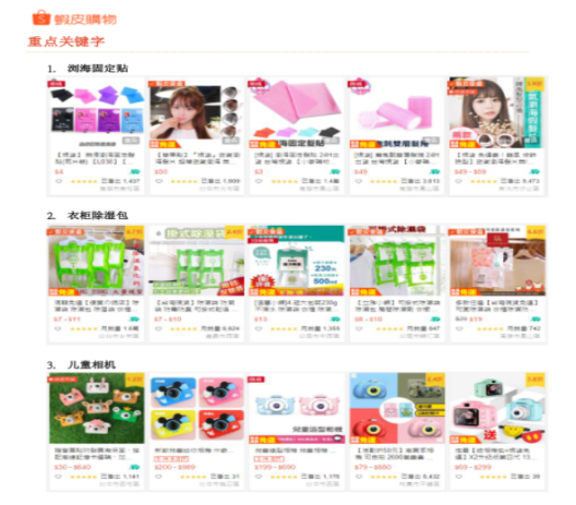 新手做shopee(虾皮）如何选品？学会这一招，流量和订单倍增！