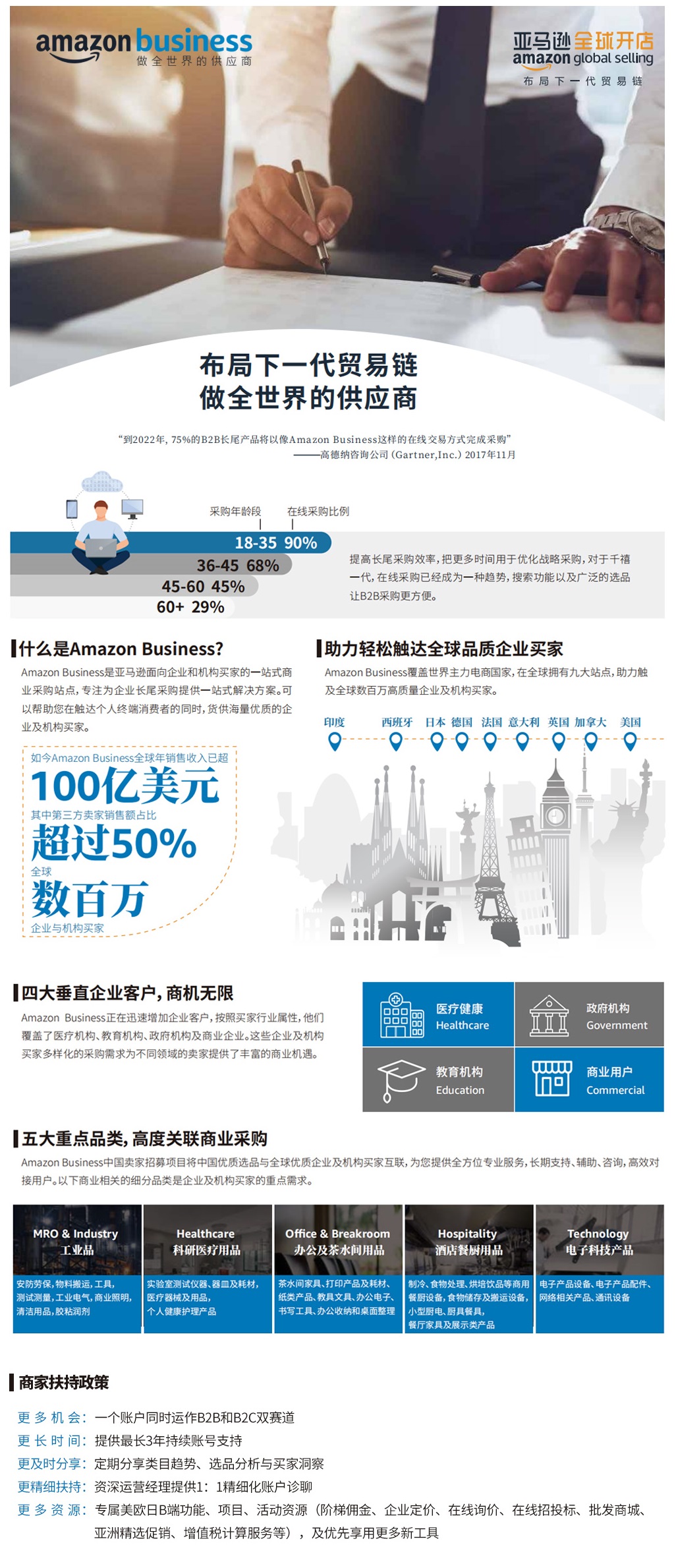 2020 Amazon Business中国卖家招募计划