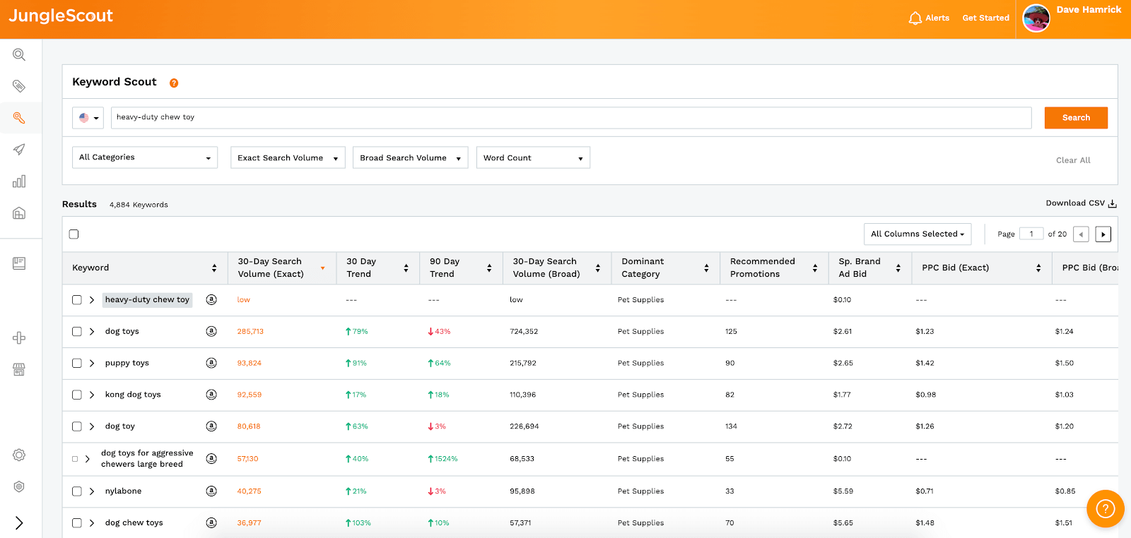 为啥爆单总与你无缘？学会亚马逊SEO技巧，你早就成大卖了