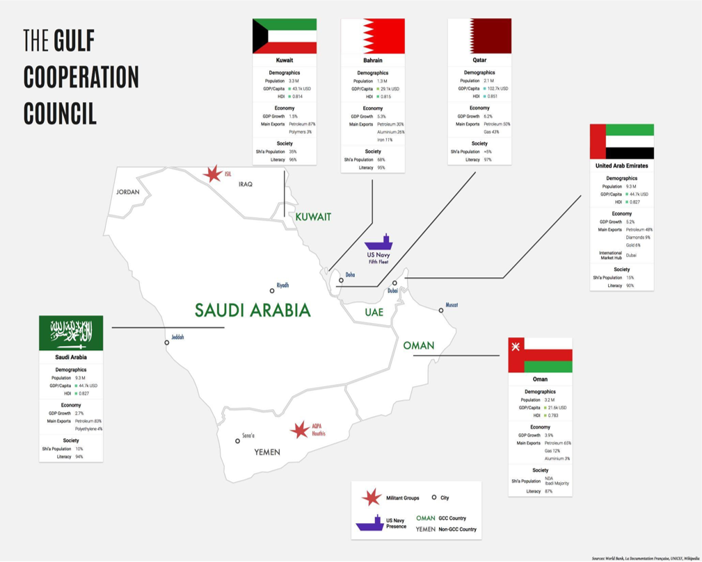 Amy第13期：跨境电商蓝海市场-沙特电商市场发展现状及机会