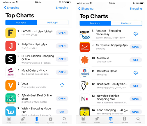 破冰卡塔尔跨境电商物流最后一公里！