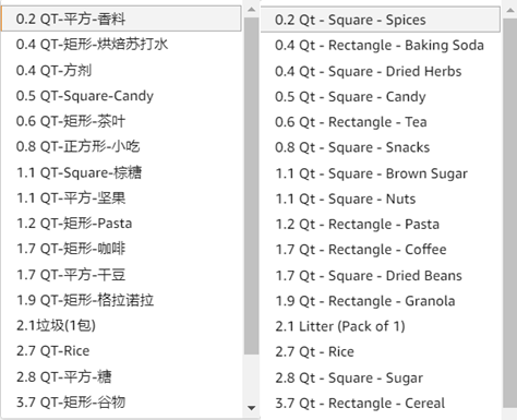 末日求生？这类产品亚马逊上意外火爆