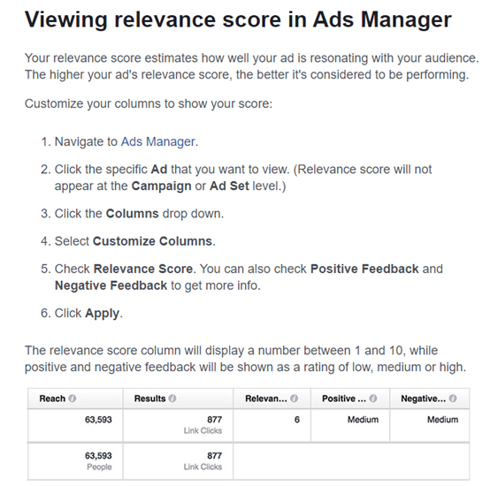 Facebook如何减少广告花费