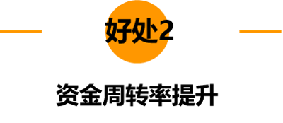 疫情后订单暴增129%、近半消费者爱上网购？传统外贸线上逆袭，来亚马逊！