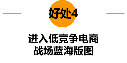 疫情后订单暴增129%、近半消费者爱上网购？传统外贸线上逆袭，来亚马逊！