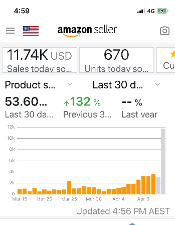 【真实案例】根据不同预算和时间成本，新产品如何推成爆款？