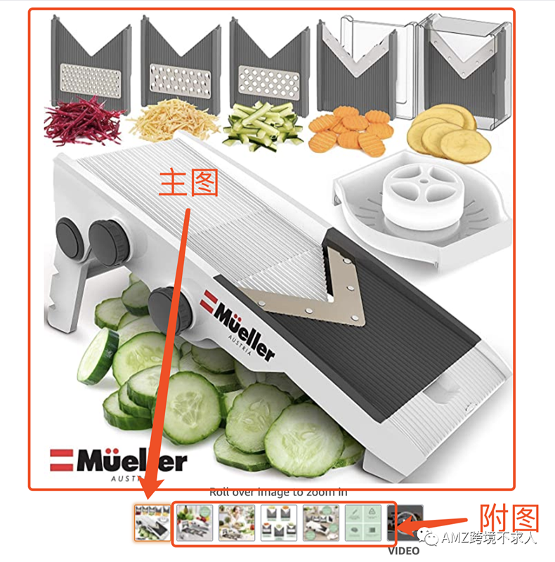 亚马逊产品Listing有哪些要素组成？