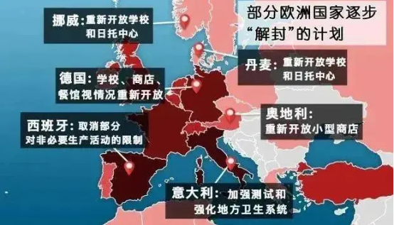 国际贸易形势好转，外贸企业如何“抢跑”