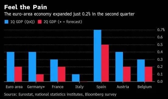 等不及了！欧美强行重启经济，外贸订单会爆发吗？