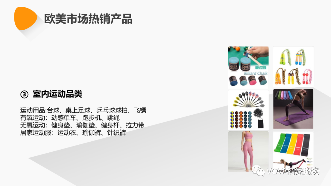 VOVA周报|欧美市场搜索动态及选品建议0511期