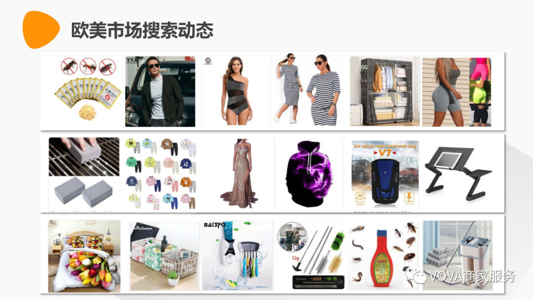 VOVA周报|欧美市场搜索动态及选品建议0511期