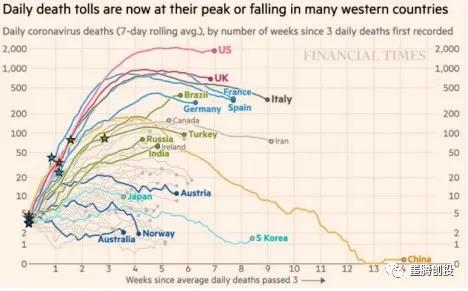 “从疫情中复苏的印尼经济”