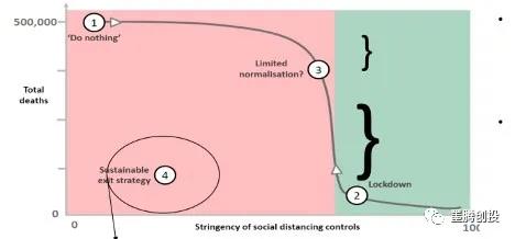 “从疫情中复苏的印尼经济”
