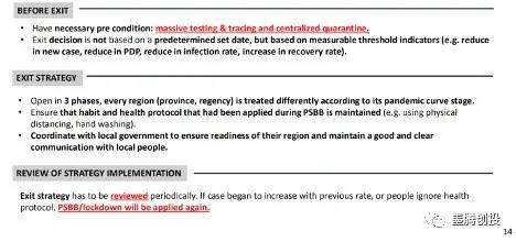 “从疫情中复苏的印尼经济”