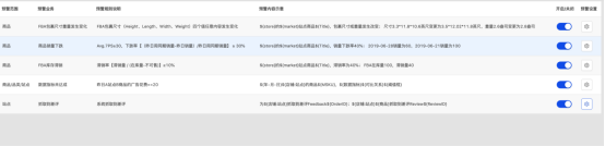 “神助攻”上线，月销百万美金大佬轻松炼成？