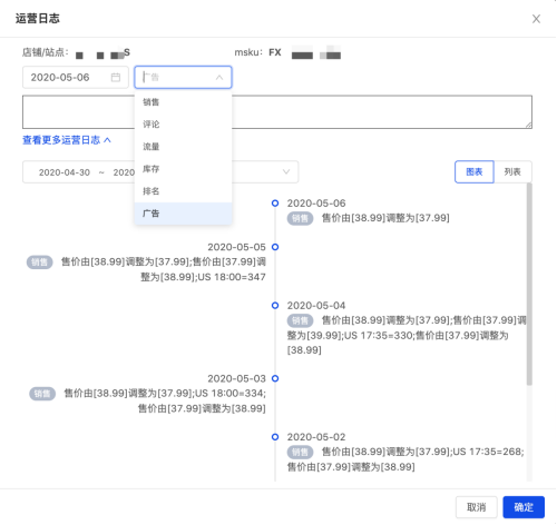 “神助攻”上线，月销百万美金大佬轻松炼成？