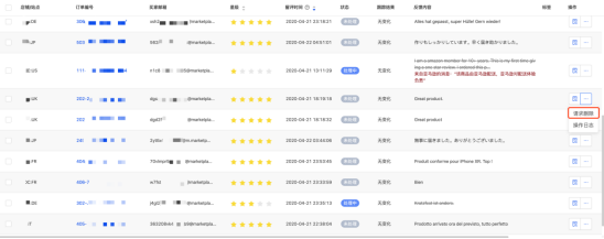 “神助攻”上线，月销百万美金大佬轻松炼成？