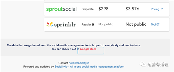6个免费好用的跨境电商效率提升工具