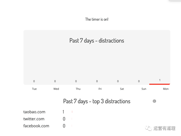 6个免费好用的跨境电商效率提升工具
