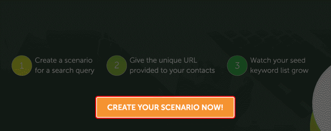 如何用6步选择最合适的关键字（墙裂推荐）