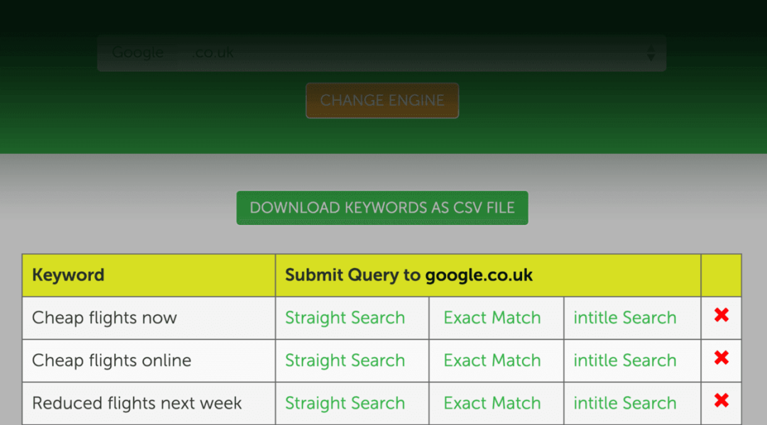 如何用6步选择最合适的关键字（墙裂推荐）