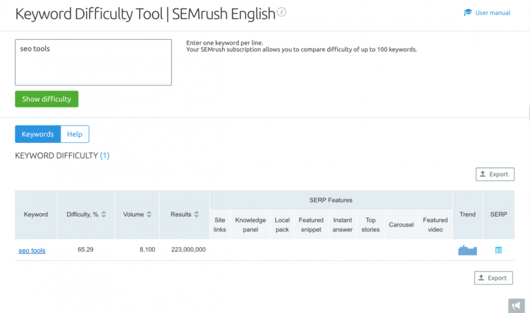 如何用6步选择最合适的关键字（墙裂推荐）