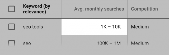 如何用6步选择最合适的关键字（墙裂推荐）