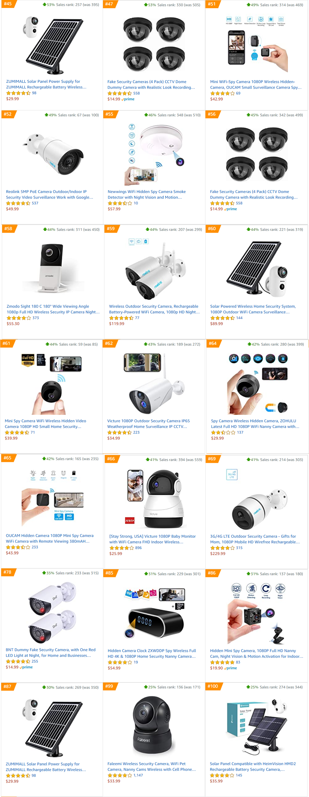 前浪被拍！亚马逊中国卖家后浪汹涌