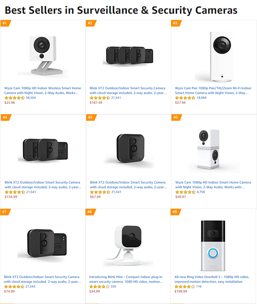 前浪被拍！亚马逊中国卖家后浪汹涌