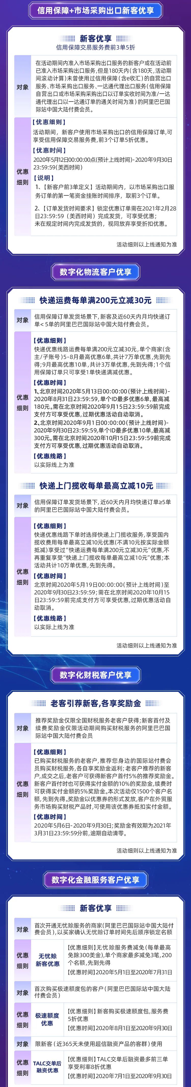 外贸人必看，一张图读懂阿里跨境供应链春雷计划聚“惠”举措！