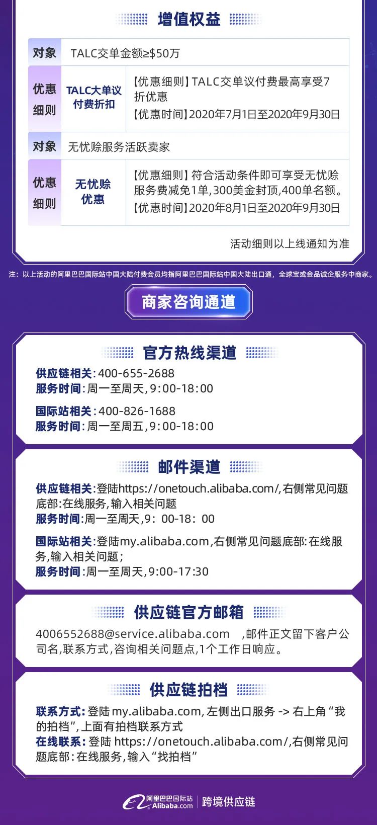 外贸人必看，一张图读懂阿里跨境供应链春雷计划聚“惠”举措！