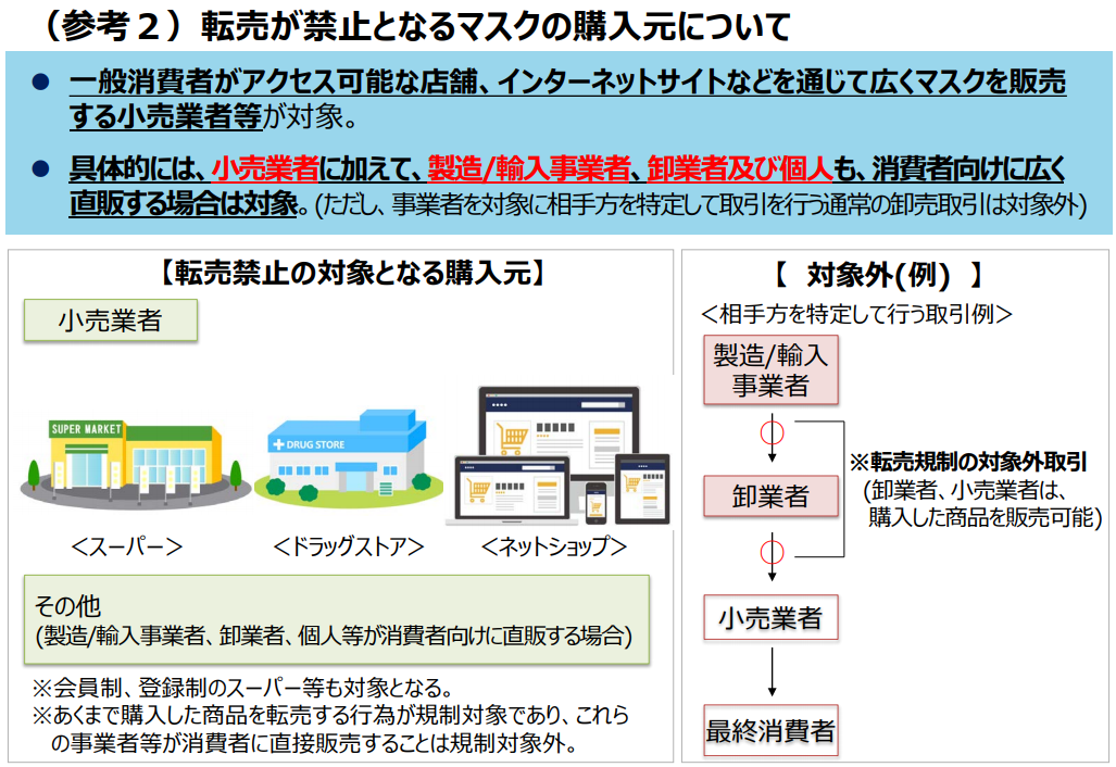 亚马逊日本站可以卖口罩了，但需要注意这些……