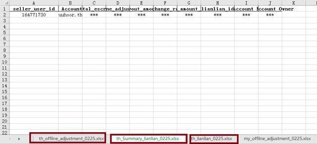 Shopee撥款有問題 怎么找經(jīng)理核對賬單？