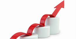 Shopify和Shopyy站点访问速度暴力测试对比