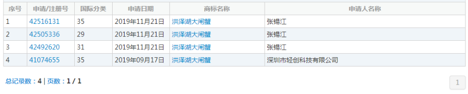 中国品牌日│起底2020中国品牌榜背后的商标——抗击疫情•中国优秀品牌