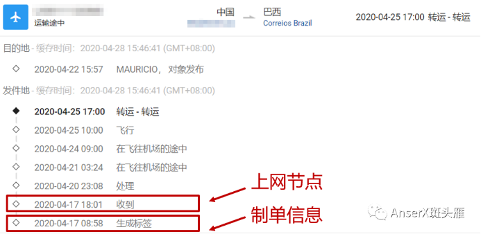 E邮宝拉美路向价格高涨！这个却能帮你省下20%的物流成本