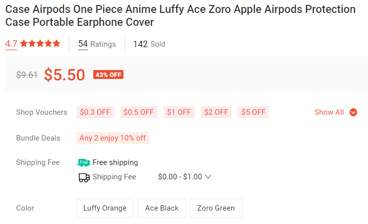 如何提高Shopee店铺的流量转化？