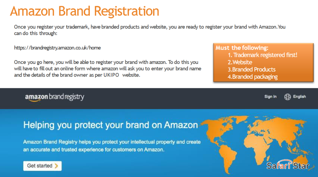 Richard第10期:亚马逊卖家如何保护自己的链接以及赶走跟卖