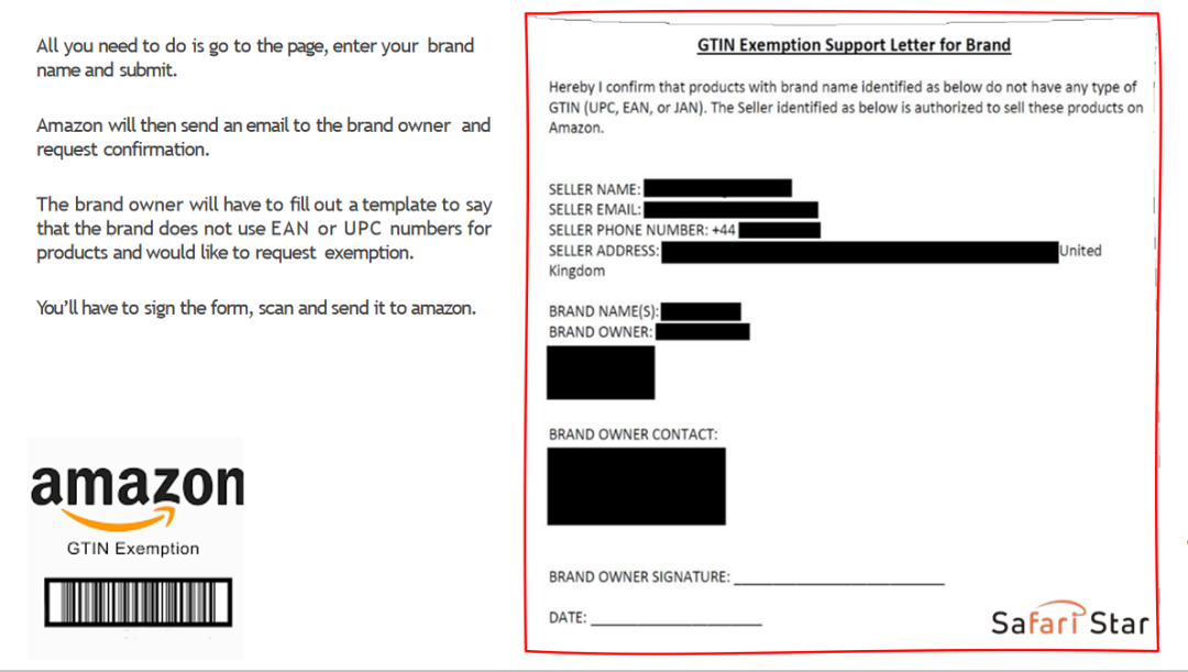 Richard第10期:亚马逊卖家如何保护自己的链接以及赶走跟卖